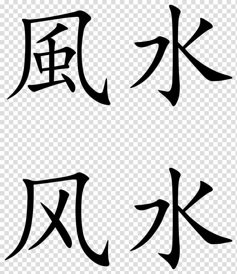 Kangxi Dictionary Chinese characters Written Chinese Stroke order Radical, symbol transparent background PNG clipart