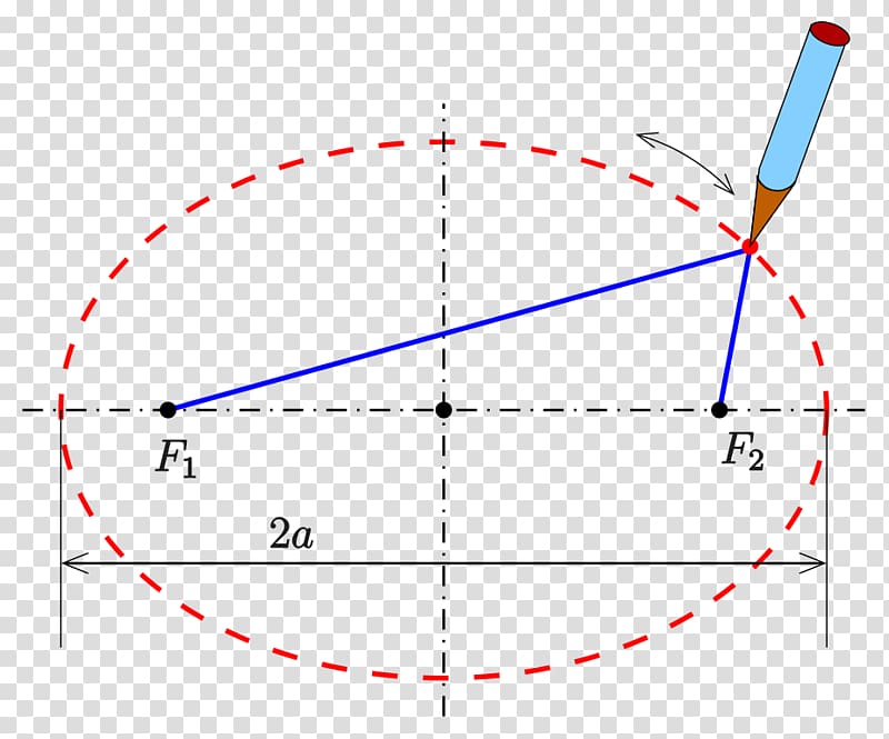 Arabic Wikipedia Ellipse Circle, schule transparent background PNG clipart