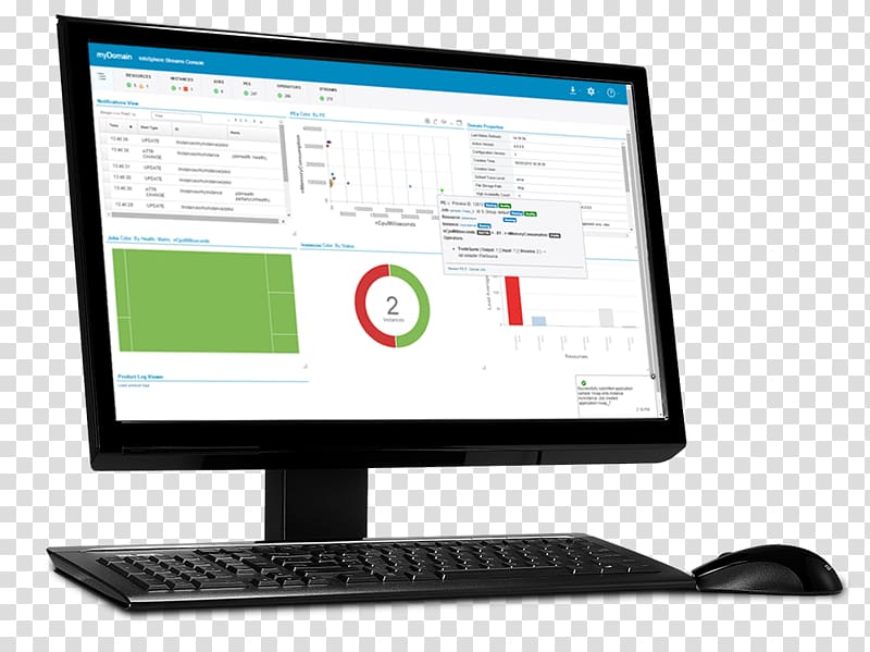 Computer Monitors Display device Computer Software Personal computer Streaming media, conduct financial transactions transparent background PNG clipart