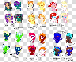 Emoticon Technology , technology transparent background PNG clipart thumbnail