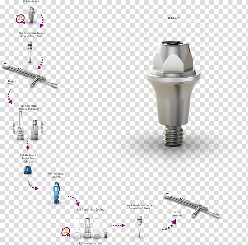 Cone Dental implant Abutment Machine taper Dentistry, dental abutment transparent background PNG clipart