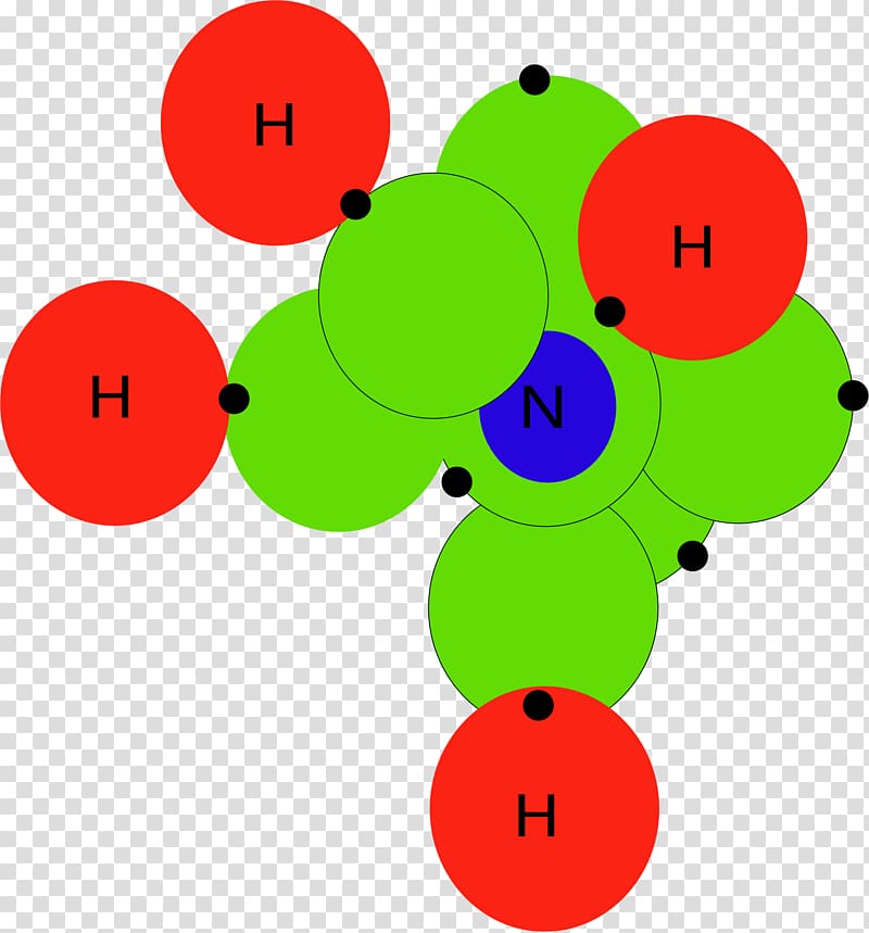 Chemistry Ammonium Atomic orbital Orbital hybridisation Drawing, hydrogen transparent background PNG clipart
