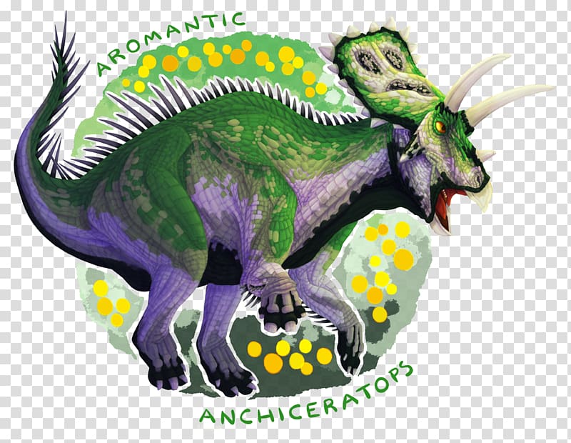 Dinosaur Velociraptor Triceratops Stegosaurus Anchiceratops, chasmosaurus transparent background PNG clipart