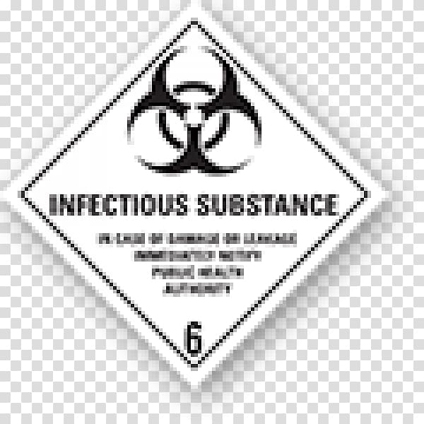 Dangerous goods Label HAZMAT Class 6 Toxic and infectious substances Transport Chemical substance, Hazmat Class 6 Toxic And Infectious Substances transparent background PNG clipart