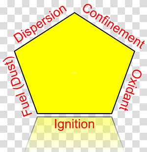 Line Point Angle Brand Font, line transparent background PNG clipart thumbnail