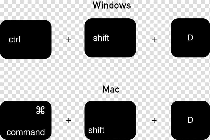Computer keyboard Keyboard shortcut Privacy mode Control key, android transparent background PNG clipart