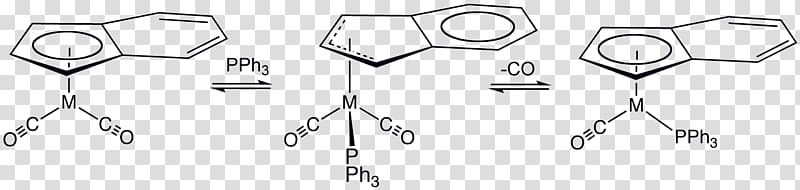 Transition metal indenyl complex Organometallic chemistry Clothing Accessories Technology, others transparent background PNG clipart