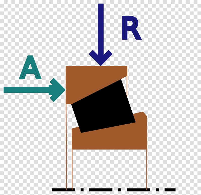 Spherical roller bearing Spherical roller thrust bearing Rolling-element bearing, taper transparent background PNG clipart