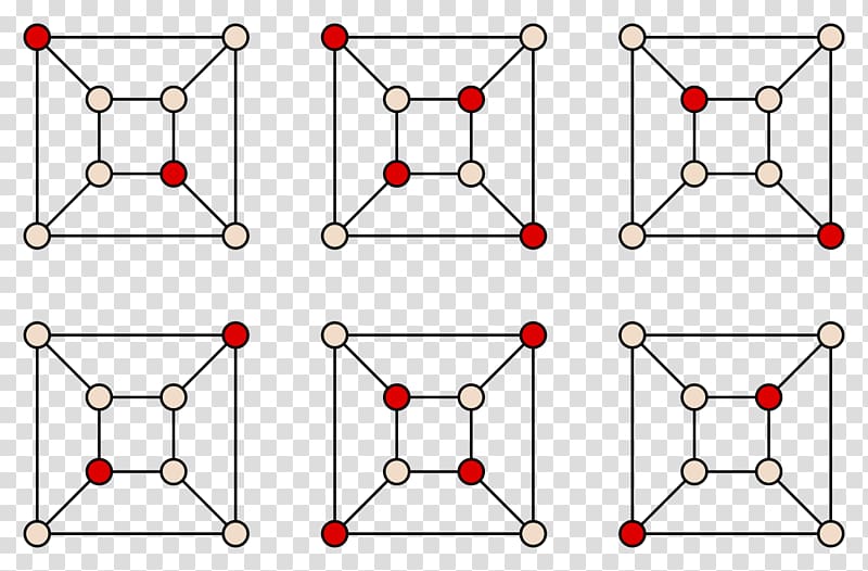 Maximal independent set Graph theory Subset Clique, maximal transparent background PNG clipart