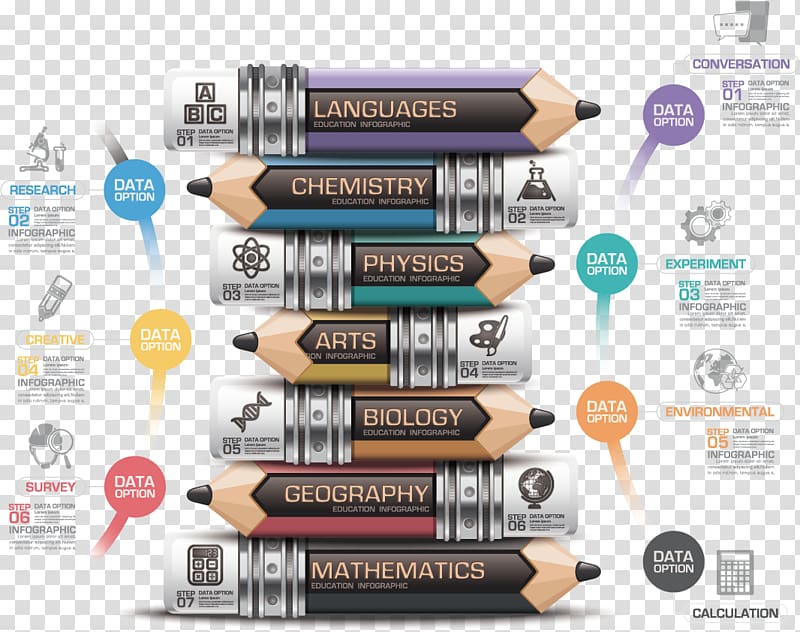 assorted-color pencil educational subjects illustrations, Infographic Diagram Pencil Chart, Pencil Business infographics material transparent background PNG clipart