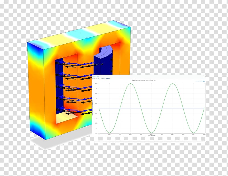 COMSOL Multiphysics Electromagnetic field Simulation Electromagnetism Computer Software, field transparent background PNG clipart