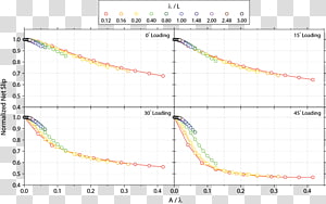 Line Angle Point, line transparent background PNG clipart thumbnail