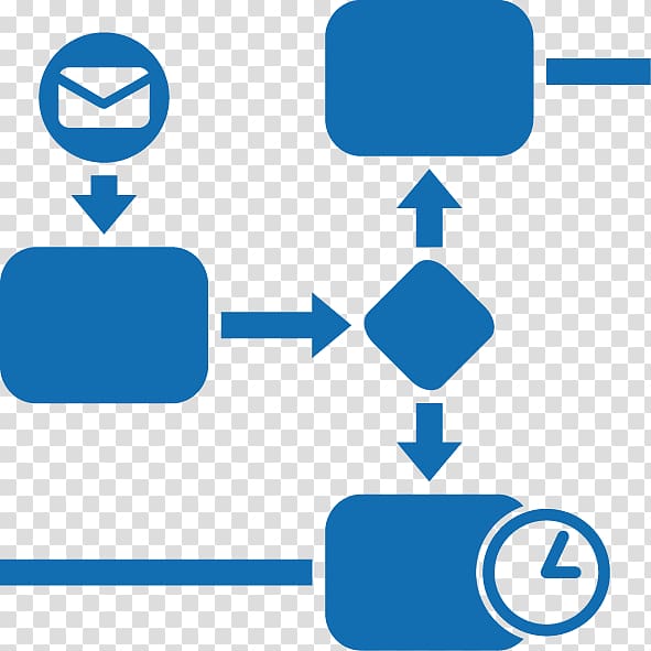 Business process management Business Process Model and Notation Organization, process moonlight transparent background PNG clipart