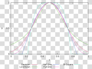 Line Point Angle, line transparent background PNG clipart thumbnail