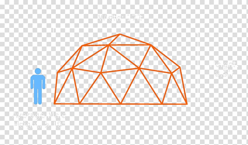 Geodesic dome Triangle Architecture, dome transparent background PNG clipart