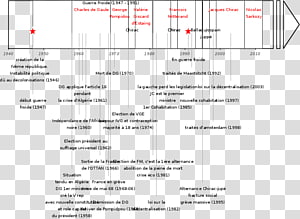 Document Line Angle, line transparent background PNG clipart thumbnail