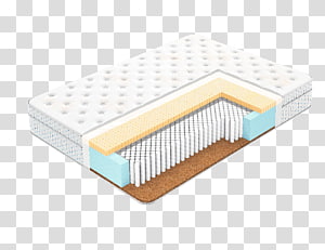 Mattress Bed Spring BMW X7 BMW X5, Mattress transparent background PNG clipart thumbnail