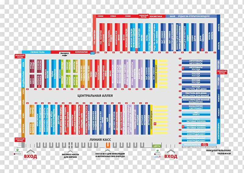 Auchan Hypermarket Shop Ashan Siti Information, auchan transparent background PNG clipart