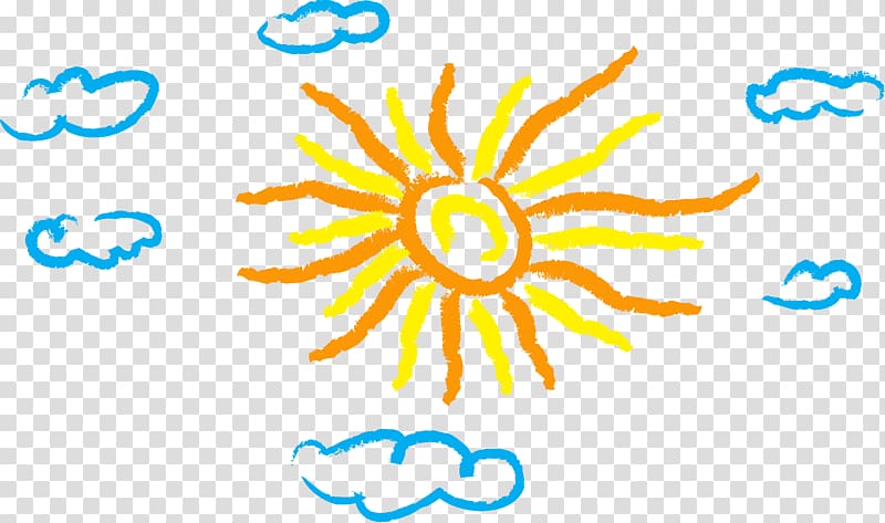Painting , Hand-painted sun transparent background PNG clipart