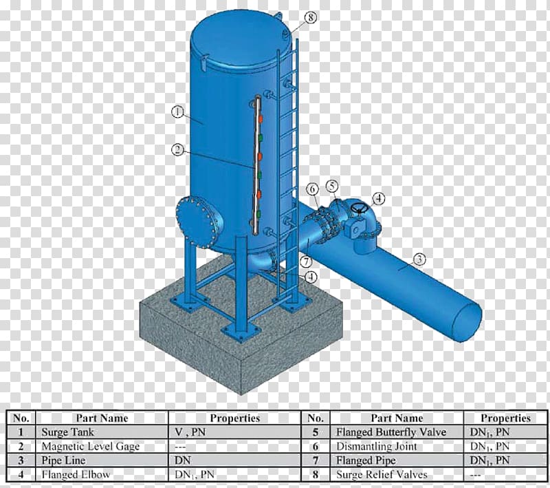 Surge tank Storage tank Pumping station Water hammer, volume pumping transparent background PNG clipart