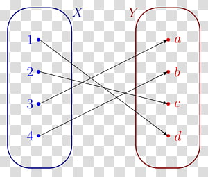 Line Point Angle, line transparent background PNG clipart thumbnail