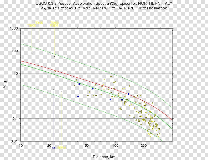 M 4.1, 9km ENE of Dover, Delaware Coordinated Universal Time Earthquake, time transparent background PNG clipart