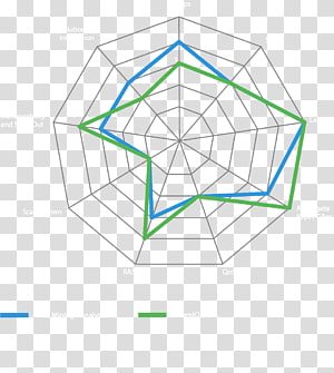 Drawing Line Point, line transparent background PNG clipart thumbnail