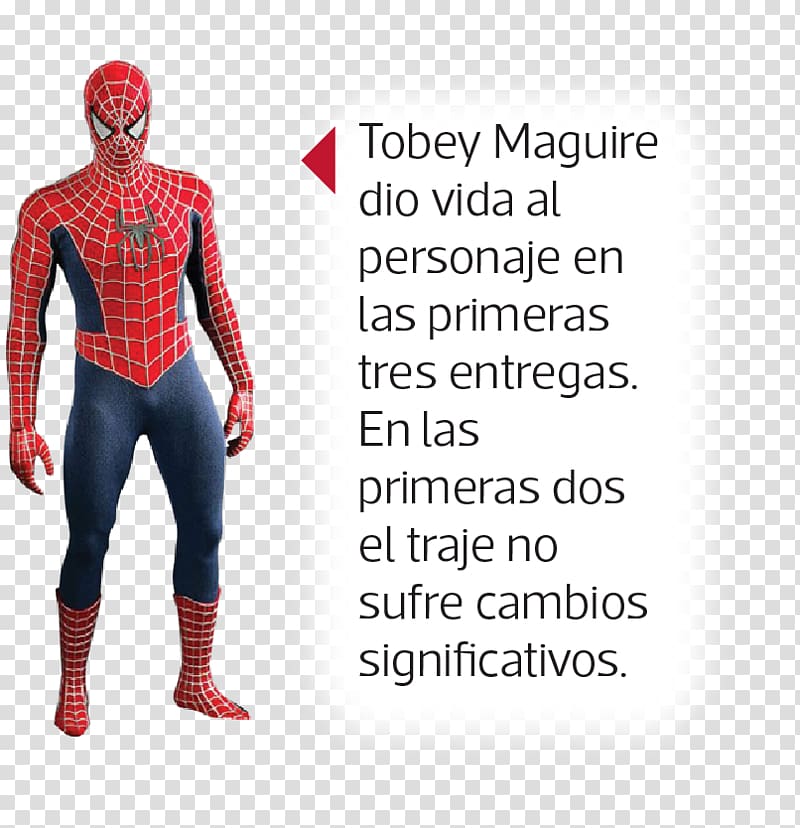 Shoulder Spider-Man Homo sapiens Wetsuit Hot Toys Limited, spider-man transparent background PNG clipart
