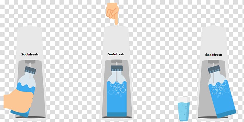 Carbonated water Plastic bottle PT Sodafresh Indonesia, others transparent background PNG clipart
