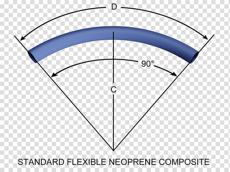 Fox Runner Triangle Converter Accessory Corporation Venturi effect, Collecting Duct System transparent background PNG clipart