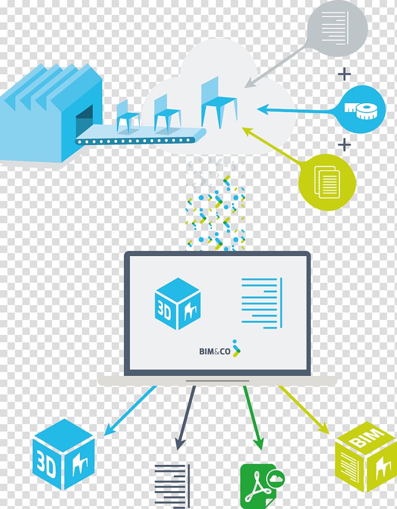 Computer network Line Organization Point, line transparent background PNG clipart