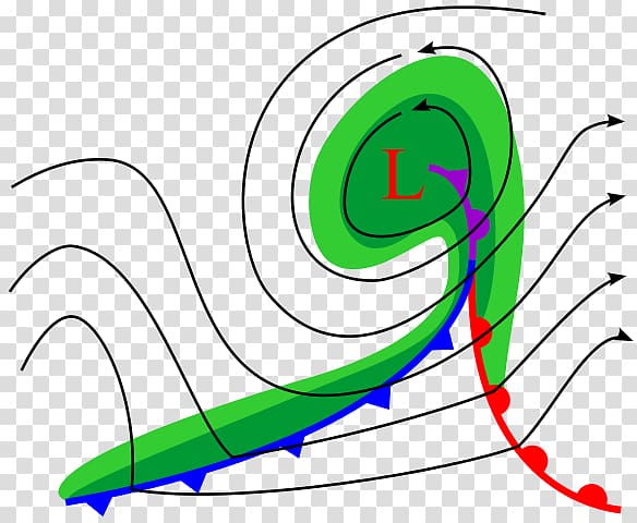 Weather front Cold front Occluded front Air mass Warm front, weather transparent background PNG clipart