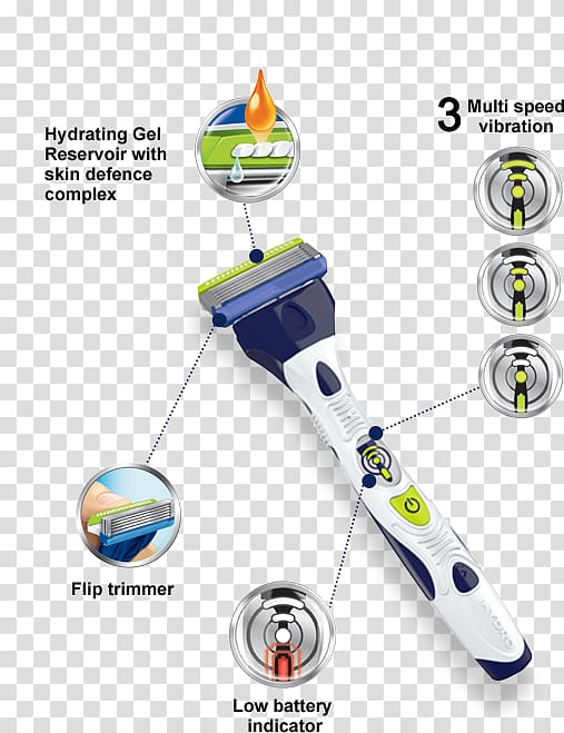 Wilkinson Sword Razor, hydro power transparent background PNG clipart