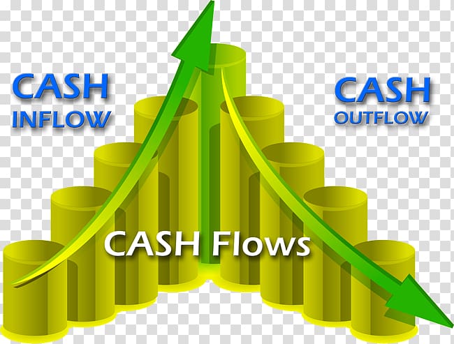 Cash flow statement Cash flow forecasting Business, Cash Flow transparent background PNG clipart