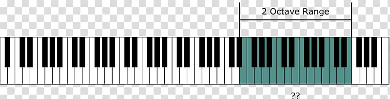 Vocal range Baritone Human voice Voice type, Of The Keyboard transparent background PNG clipart