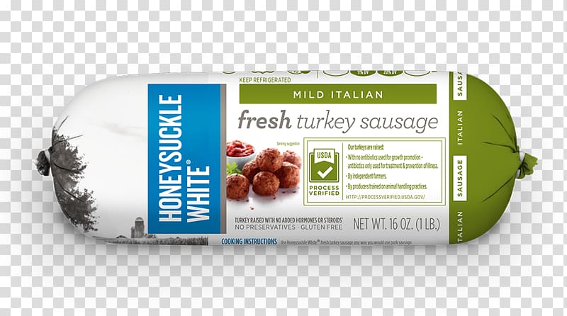 Breakfast sausage Sausage roll Turkey meat Italian sausage, delicious sausage transparent background PNG clipart