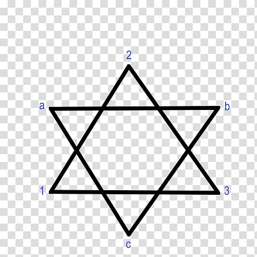 Number of the Beast Cube Judaism Star of David Kaaba, star of david transparent background PNG clipart