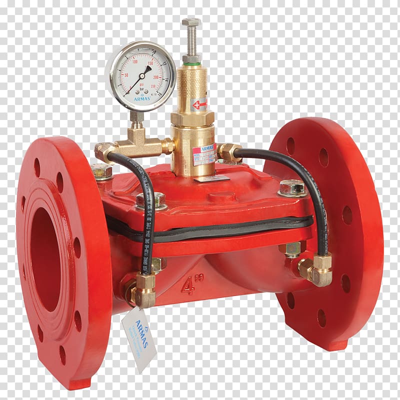 Pressure Globe valve Hydraulics Control valves, Relief Valve transparent background PNG clipart