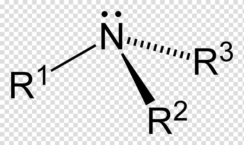 Nitrogen balance Amine Ammonia Nitrogen triiodide, lsd transparent background PNG clipart