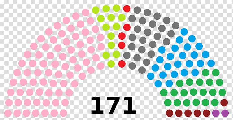 Karnataka Legislative Assembly election, 2018 Bharatiya Janata Party, Assembly Of The African Union transparent background PNG clipart