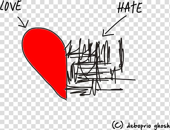 Hatred Love, failing in love transparent background PNG clipart