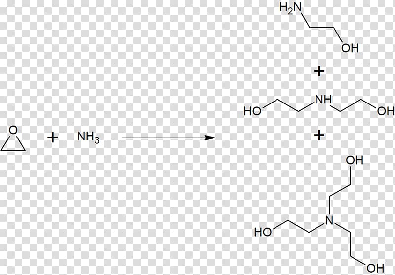 Ethylene oxide Diethanolamine Ammonia, Ethylene Diurea transparent background PNG clipart