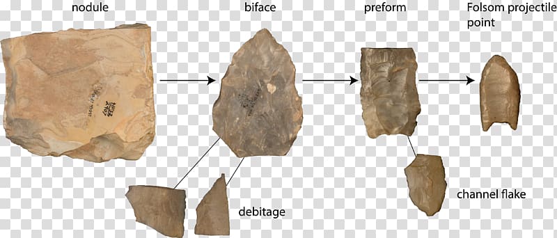 Folsom tradition Projectile point Knapping Folsom point Debitage, others transparent background PNG clipart
