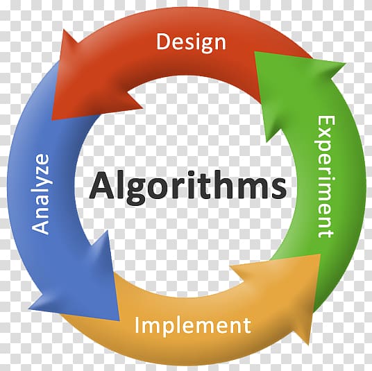 Algorithms: Design and Analysis Design and Analysis of Algorithms Divide and conquer algorithm, algoritm transparent background PNG clipart
