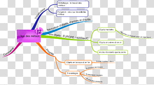 Line Point Angle, line transparent background PNG clipart thumbnail