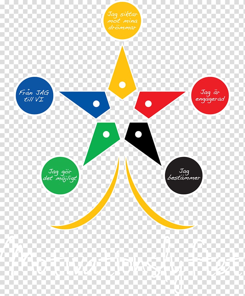 Star for Life Organization Namibia, Western Restaurants transparent background PNG clipart