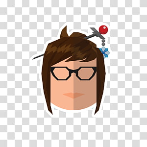 Nose Glasses Cheek , nose transparent background PNG clipart thumbnail