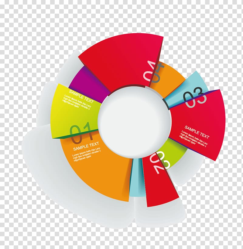 Pie chart Data analysis Circle, ppt element transparent background PNG clipart