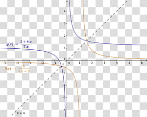 Line Point Angle, line transparent background PNG clipart thumbnail
