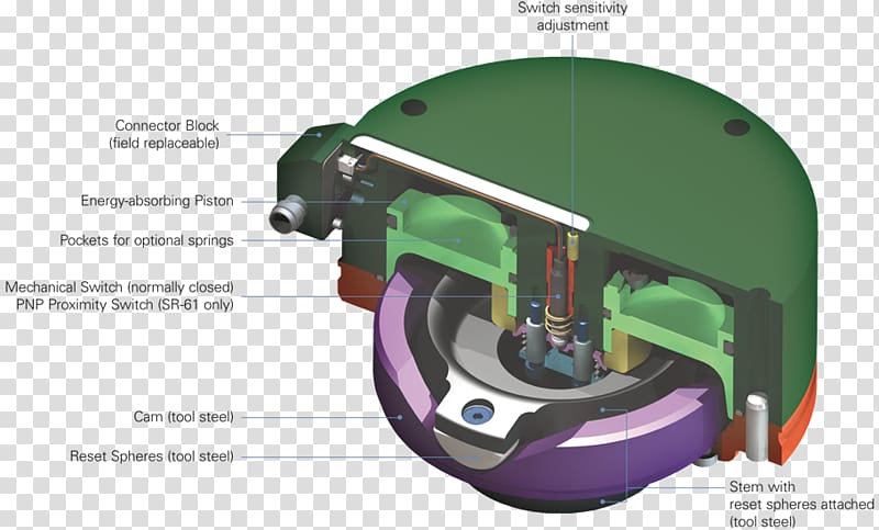 Tool Machine, design transparent background PNG clipart